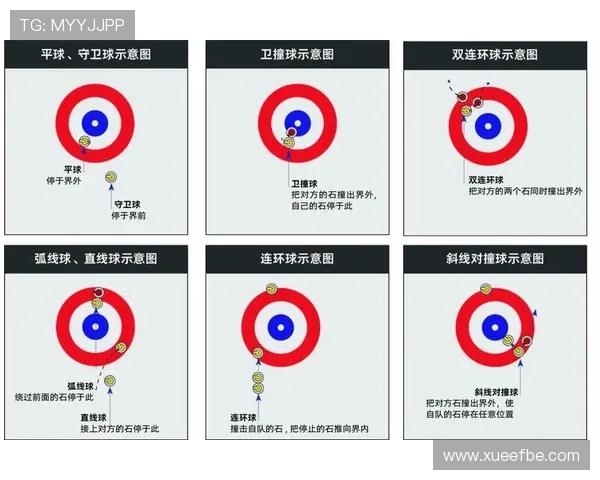 陆地冰壶运动发展历史规则技巧与全民健身价值深度解析与未来前景 - 副本 - 副本 - 副本