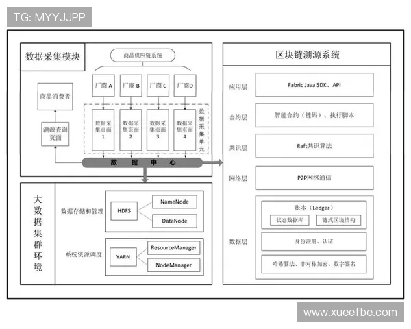 基于大数据分析的体育赛事统计与预测模型研究及应用
