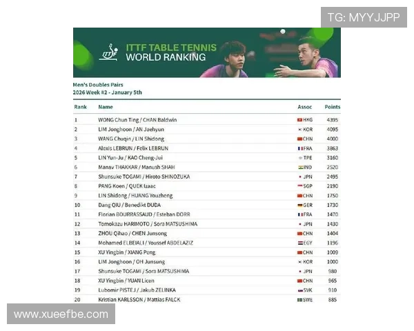 2026年全球体育榜单发布 揭晓最具影响力运动员与团队的排名 - 副本 (2) - 副本 2026年全球体育榜单发布 揭晓最具影响力运动员与团队的排名 - 副本 (2) - 副本