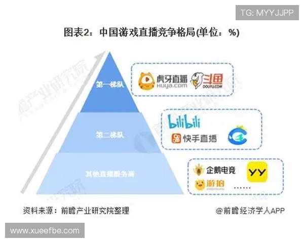 世界杯比分直播统计全景解析与实时数据趋势深度洞察指南 - 副本 (3)
