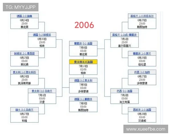 世界杯精彩赛事高清直播全程观看体验与赛程即时更新指南 - 副本 - 副本 - 副本