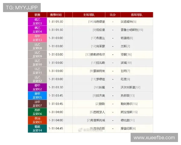 体育赛事实时比分速递全覆盖最新战况即时更新 体育赛事实时比分速递全覆盖最新战况即时更新